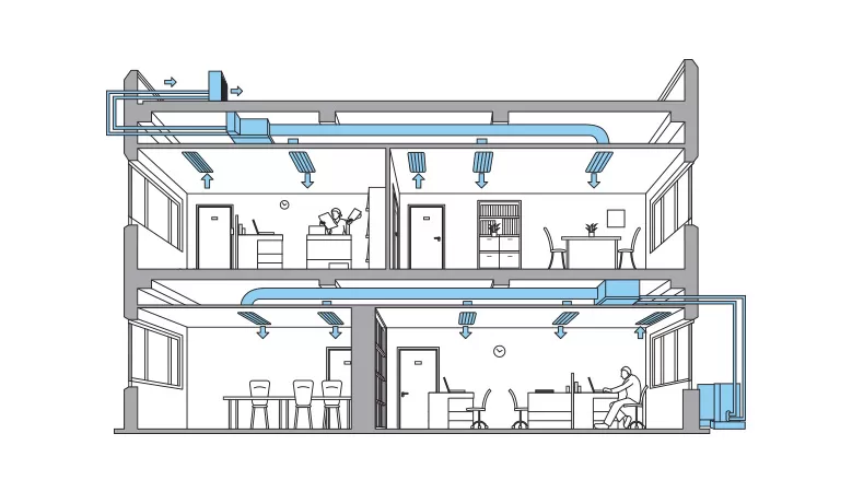 Канален климатик Mitsubishi Electric SEZ-M35DA + SUZ-M35VA