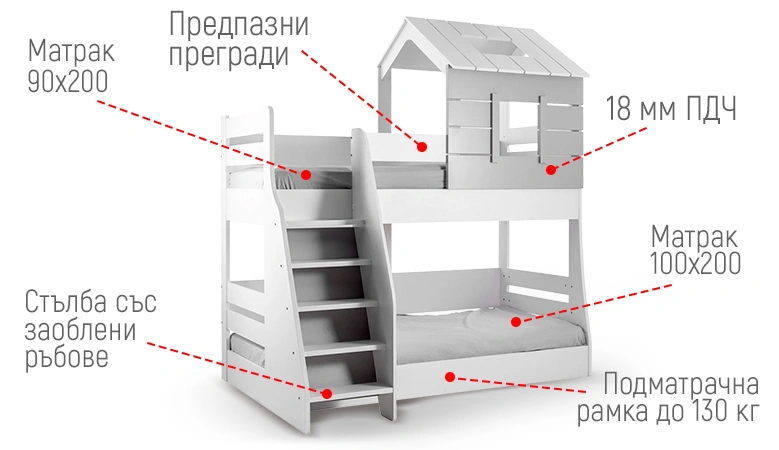 Двуетажно детско легло WHITE HOUSE