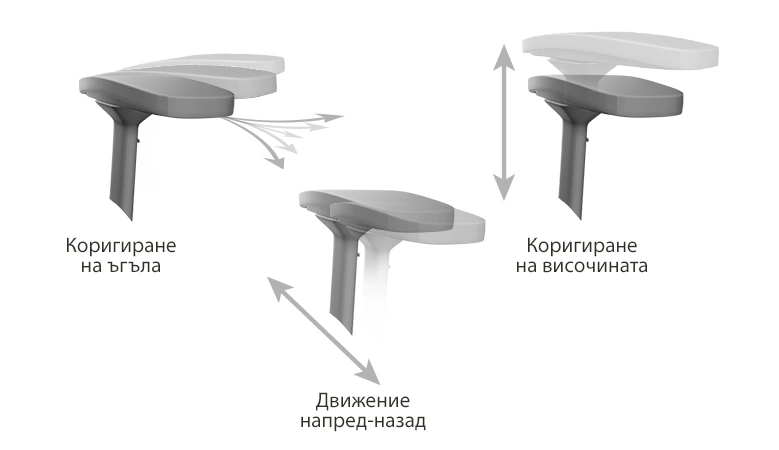 Ергономичен стол MANA