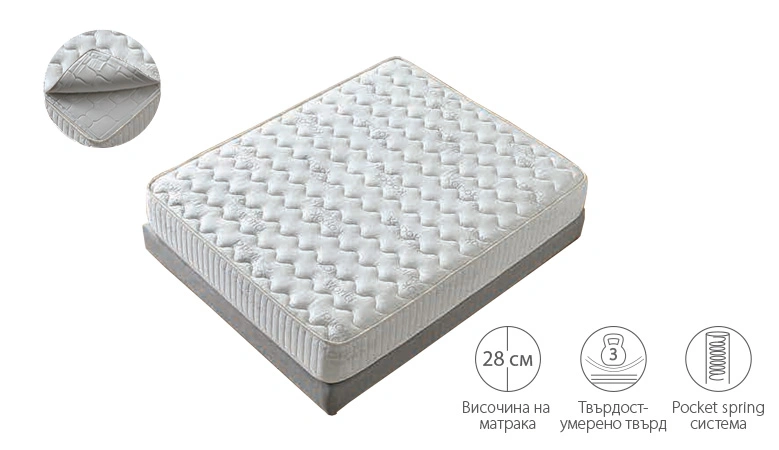 Тапицирана спалня с матрак NOVA