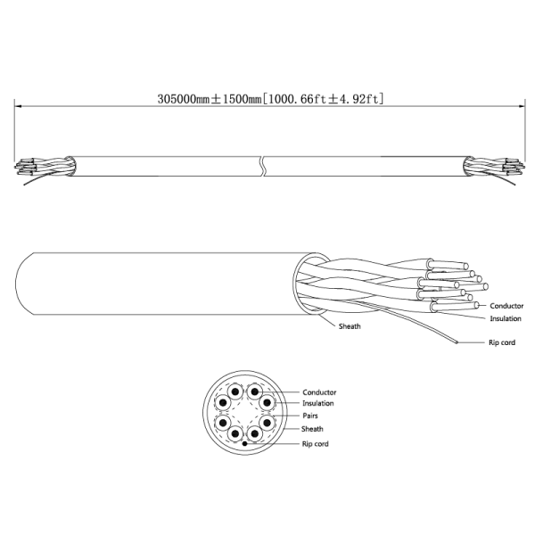UTP кабел Dahua PFM920I-5EUN