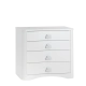 Dresser PORI