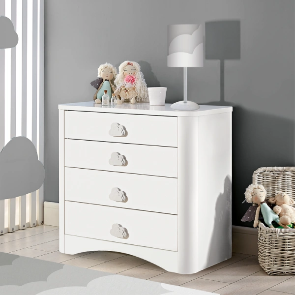Dresser PORI